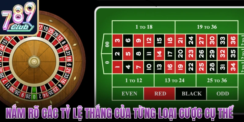 Roulette Là Gì? Cách Đặt Cược Thắng Lớn Cho Tân Binh 2 roulette la gi 2