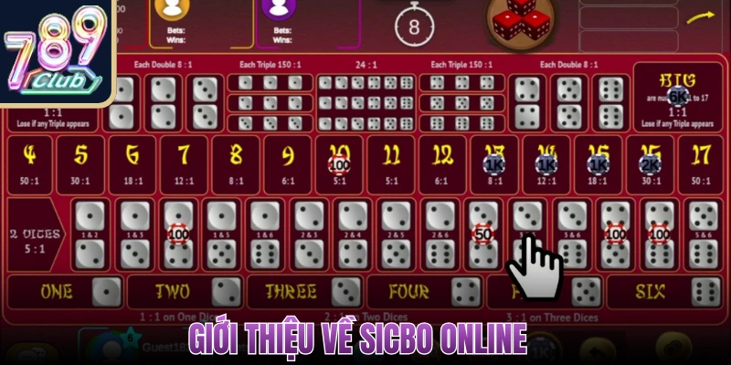 Sicbo Online – Kinh Nghiệm Chơi Hiệu Quả Cho Hội Viên 1 sicbo online